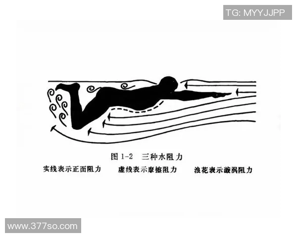 仰泳基本技巧解析与训练方法提升游泳效率和姿势优化