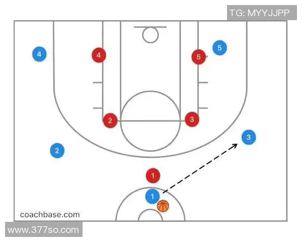 老鹰进攻体系解析与现代篮球战术创新相结合的全新探索